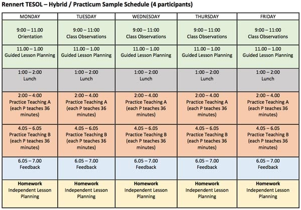 Sample Schedule for TEFL live practice teaching in New York